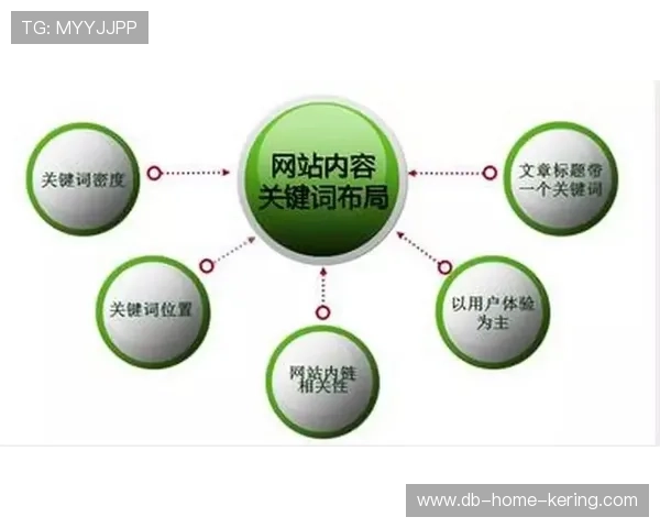琑员如何提升场上位置感知